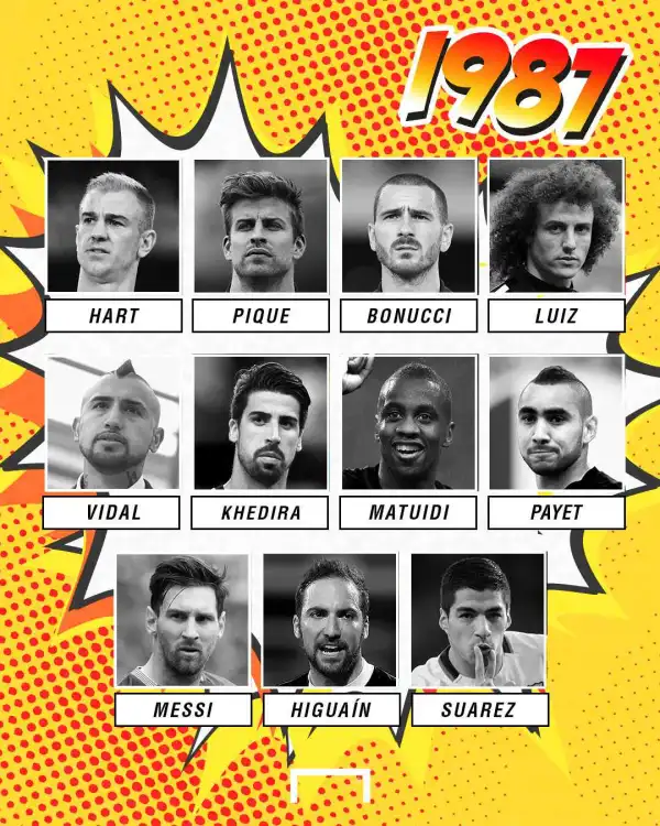 Messi wins but CR7 flops - YB rankings